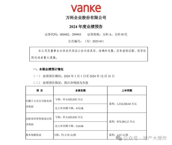 万科被“收编”：辛杰的上位更像是大股东意志的直接反映  第2张