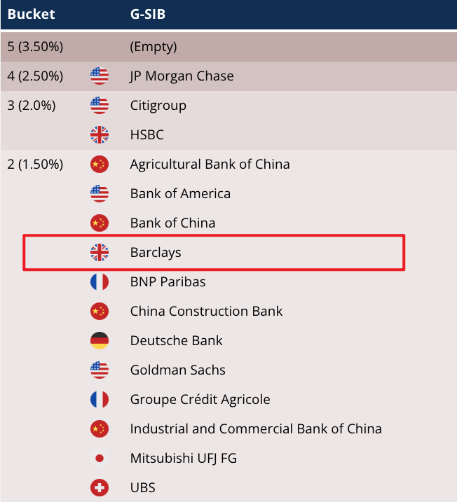 英国系统重要性银行发生严重IT故障 喊话用户找家人、慈善机构过渡  第2张