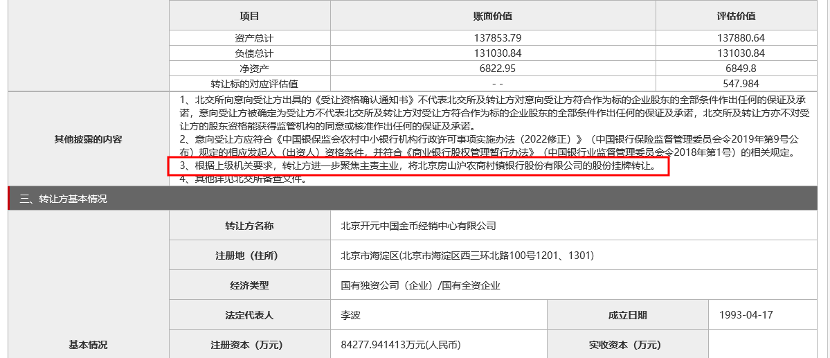 罕见！这家一线城市村镇银行连续两年亏损逾1.5亿 第五大股东主动退股  第2张
