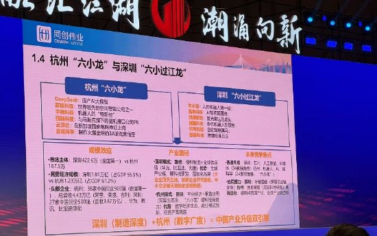 同创伟业郑伟鹤：目前看中国机器人领域应该领先美国半个身位  第1张