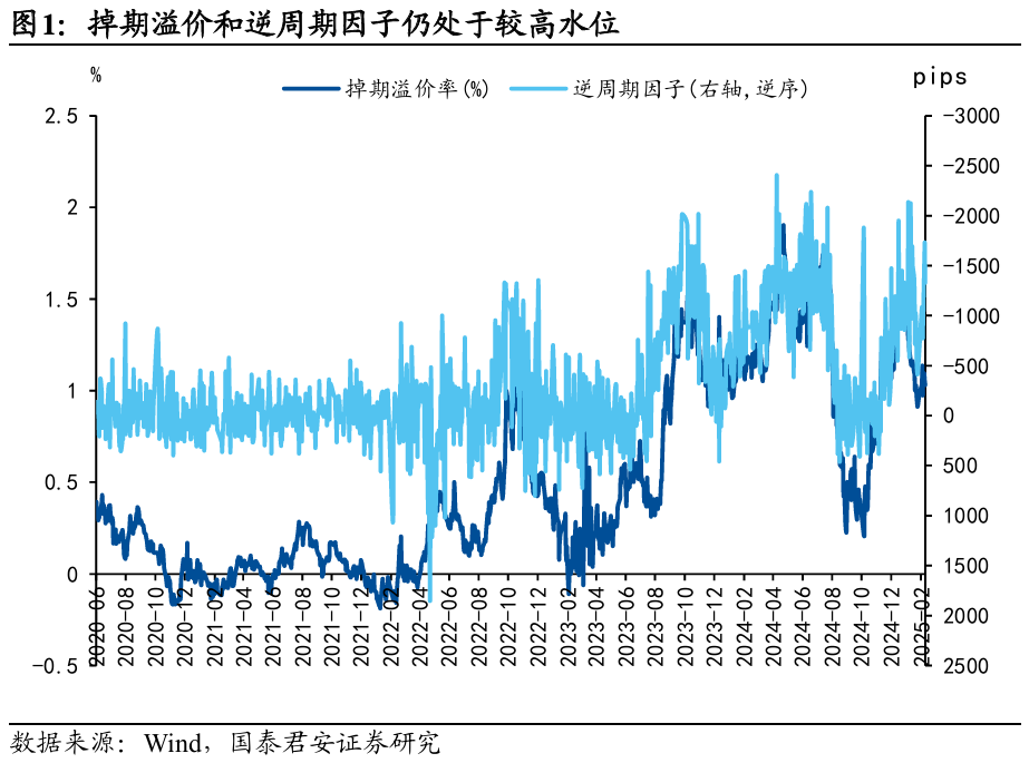 国别研究系列｜转型之路的国际比较（上篇）  第23张