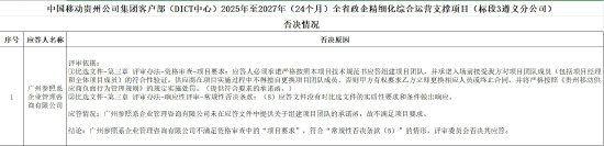 中国移动发布“广州参照系企业管理咨询有限公司负面行为处理结果公告”，后者去年曾被列入欠税公告名单  第2张