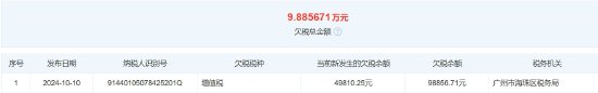 中国移动发布“广州参照系企业管理咨询有限公司负面行为处理结果公告”，后者去年曾被列入欠税公告名单  第3张