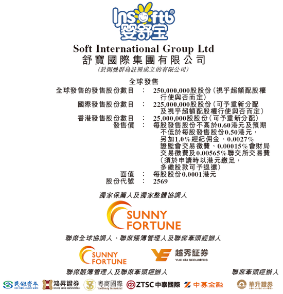 舒宝国际招股，来自福建泉州，3月27日香港上市，颜培坤为控股股东  第1张