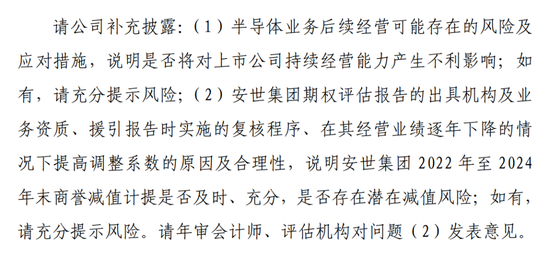 连卖9家子公司！600745收问询函  第4张