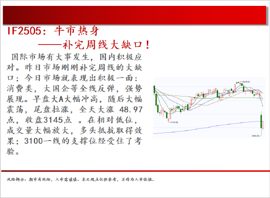 中天期货:螺纹继续下行 玻璃低位震荡  第3张