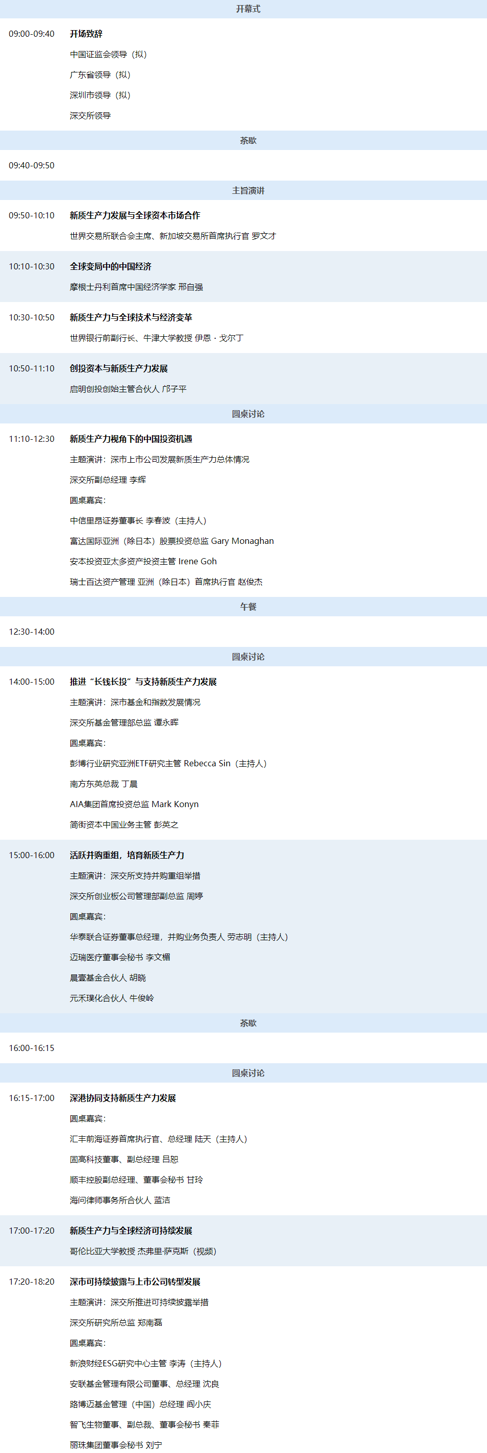 深交所2025全球投资者大会5月19日至20日举行 主题为“新质生产力：投资中国新机遇——开放创新的深圳市场”  第2张