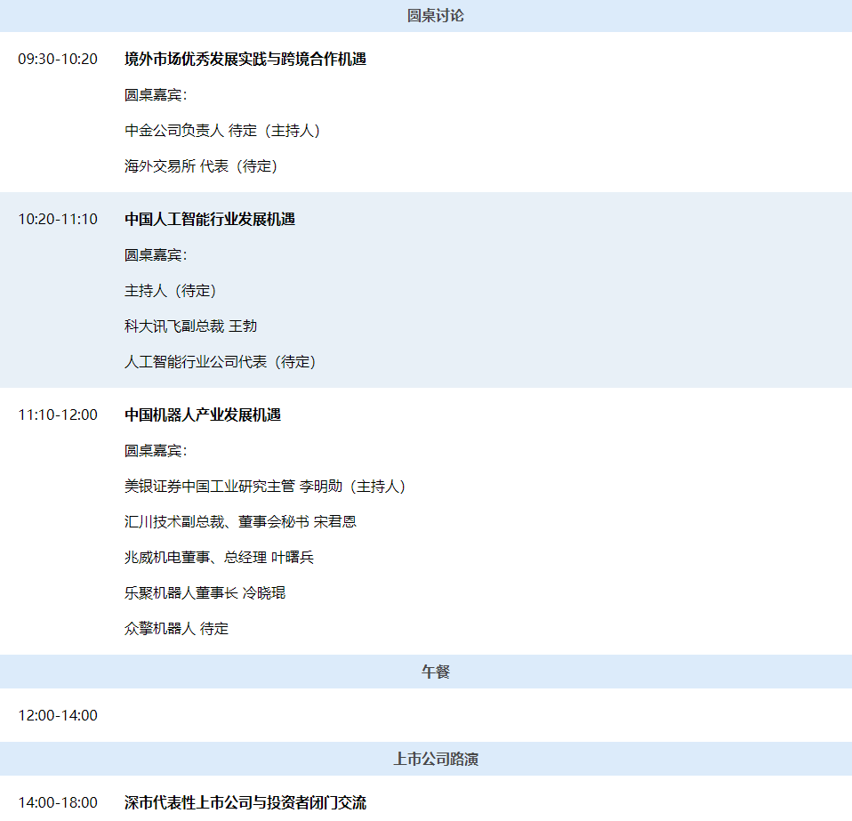 深交所2025全球投资者大会5月19日至20日举行 主题为“新质生产力：投资中国新机遇——开放创新的深圳市场”  第3张
