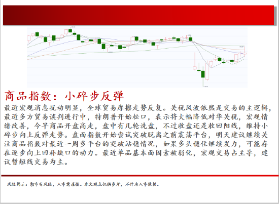 中天期货:商品指数小碎步反弹 玻璃低位反弹  第2张