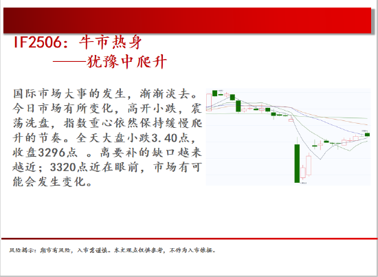 中天期货:商品指数小碎步反弹 玻璃低位反弹  第3张