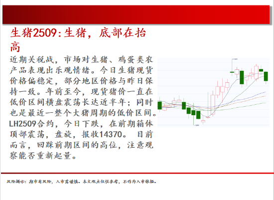 中天期货:商品指数小碎步反弹 玻璃低位反弹  第4张