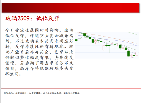 中天期货:商品指数小碎步反弹 玻璃低位反弹  第8张