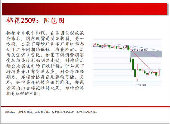 中天期货:商品指数小碎步反弹 玻璃低位反弹  第12张