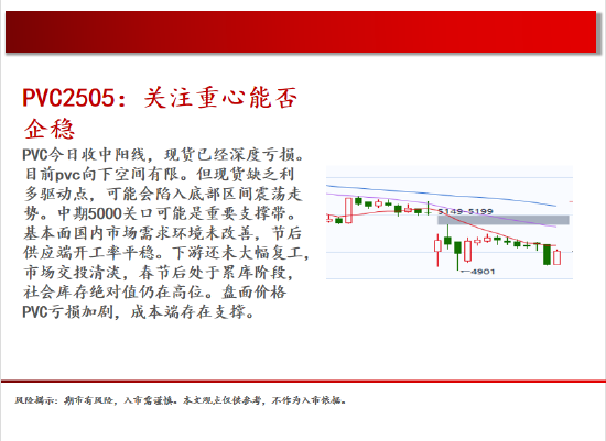 中天期货:商品指数小碎步反弹 玻璃低位反弹  第17张