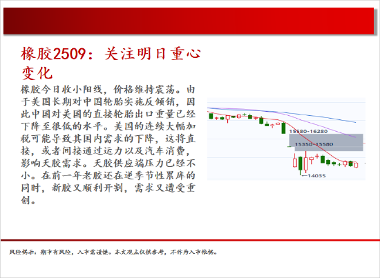 中天期货:商品指数小碎步反弹 玻璃低位反弹  第19张