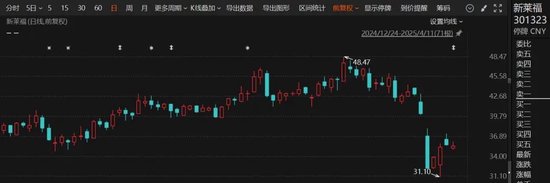 复牌！301323，重大资产重组  第2张