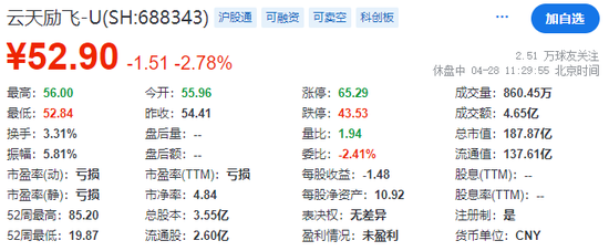 云天励飞，宣布赴香港IPO  第3张