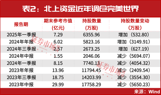 这个机会有大面积个股上涨，错过了还要等一年  第3张