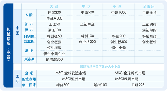 易方达基金在ETF市场干了这件大事  第1张