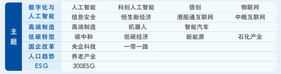 易方达基金在ETF市场干了这件大事  第3张