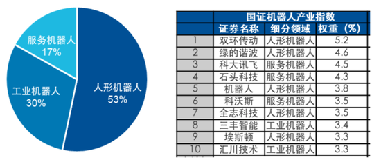 易方达基金在ETF市场干了这件大事  第4张