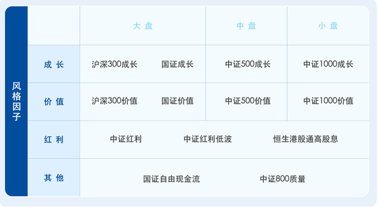 易方达基金在ETF市场干了这件大事  第5张