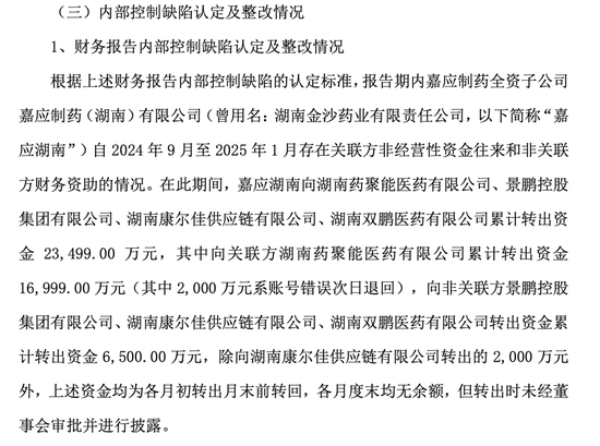 上任才一个月，嘉应制药董事长“监守自盗”  第1张