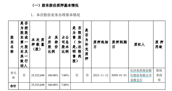 上任才一个月，嘉应制药董事长“监守自盗”  第4张
