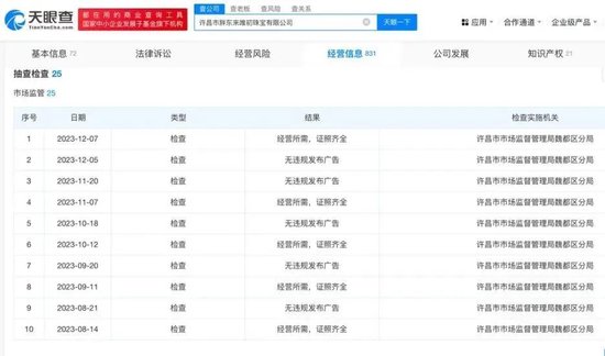 太突然！胖东来官网“已关闭”，最新回应  第4张