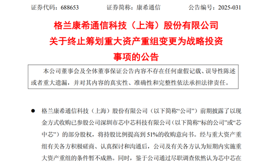 康希通信终止筹划重大资产重组，变更为战略投资  第1张