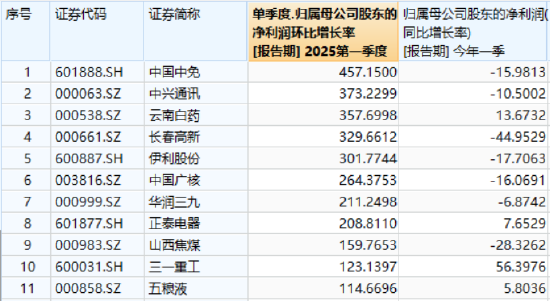 银行逼空！银行ETF，刷新2017年上市以来新高！  第8张