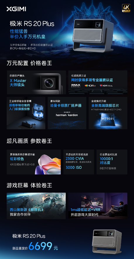 极米RS 20系列上市：无损4K画质+游戏超低延迟 售价6699元起  第2张